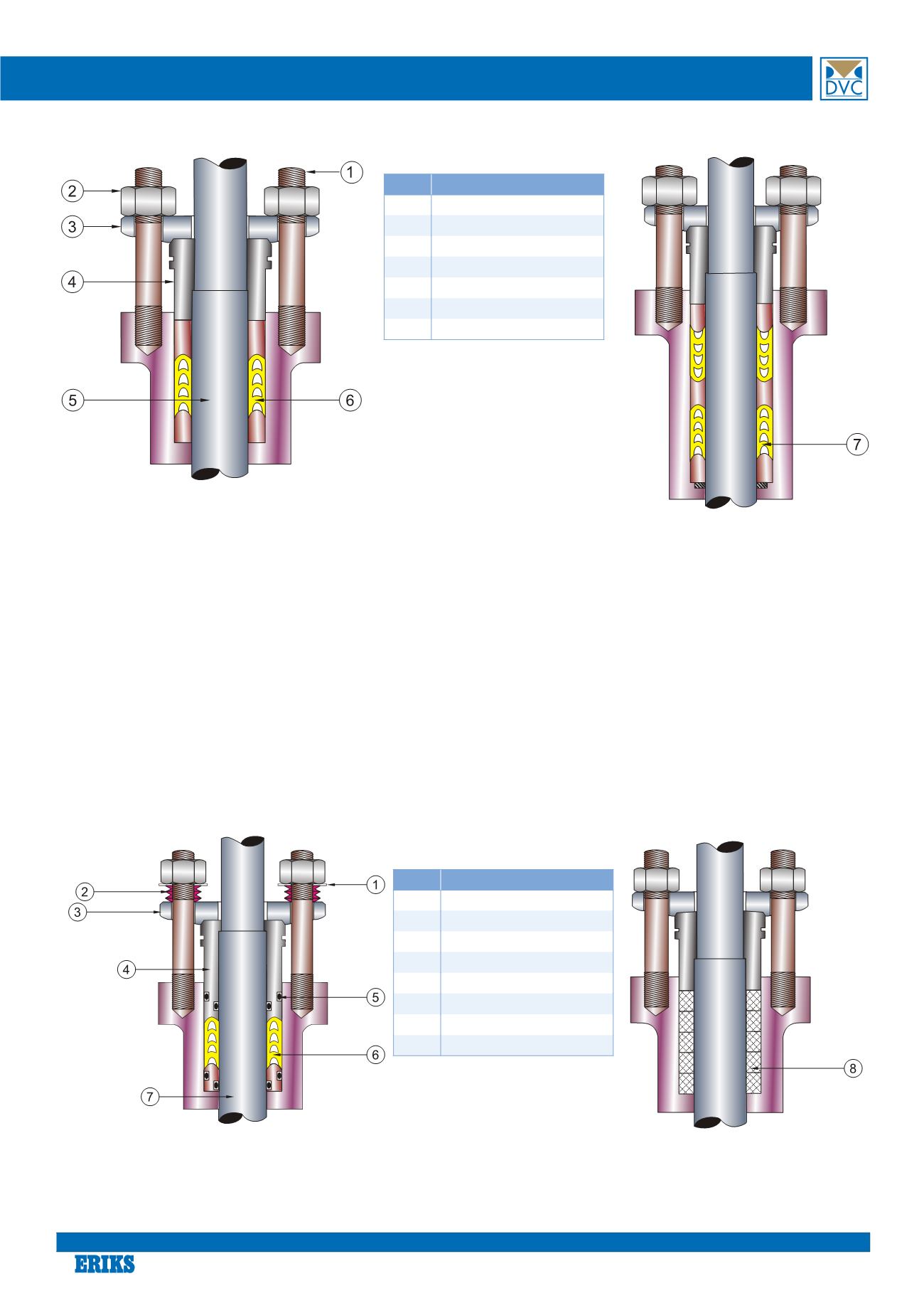 Brochure Double Eccentric Butterfly Valves